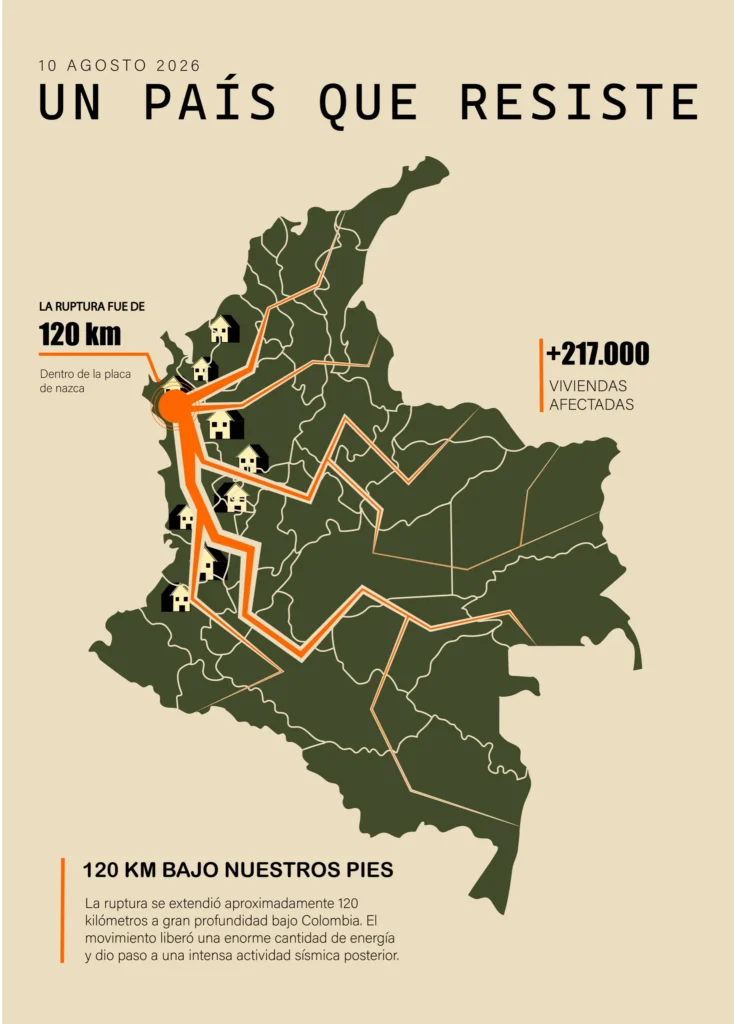 Cartel «Un País que Resiste»