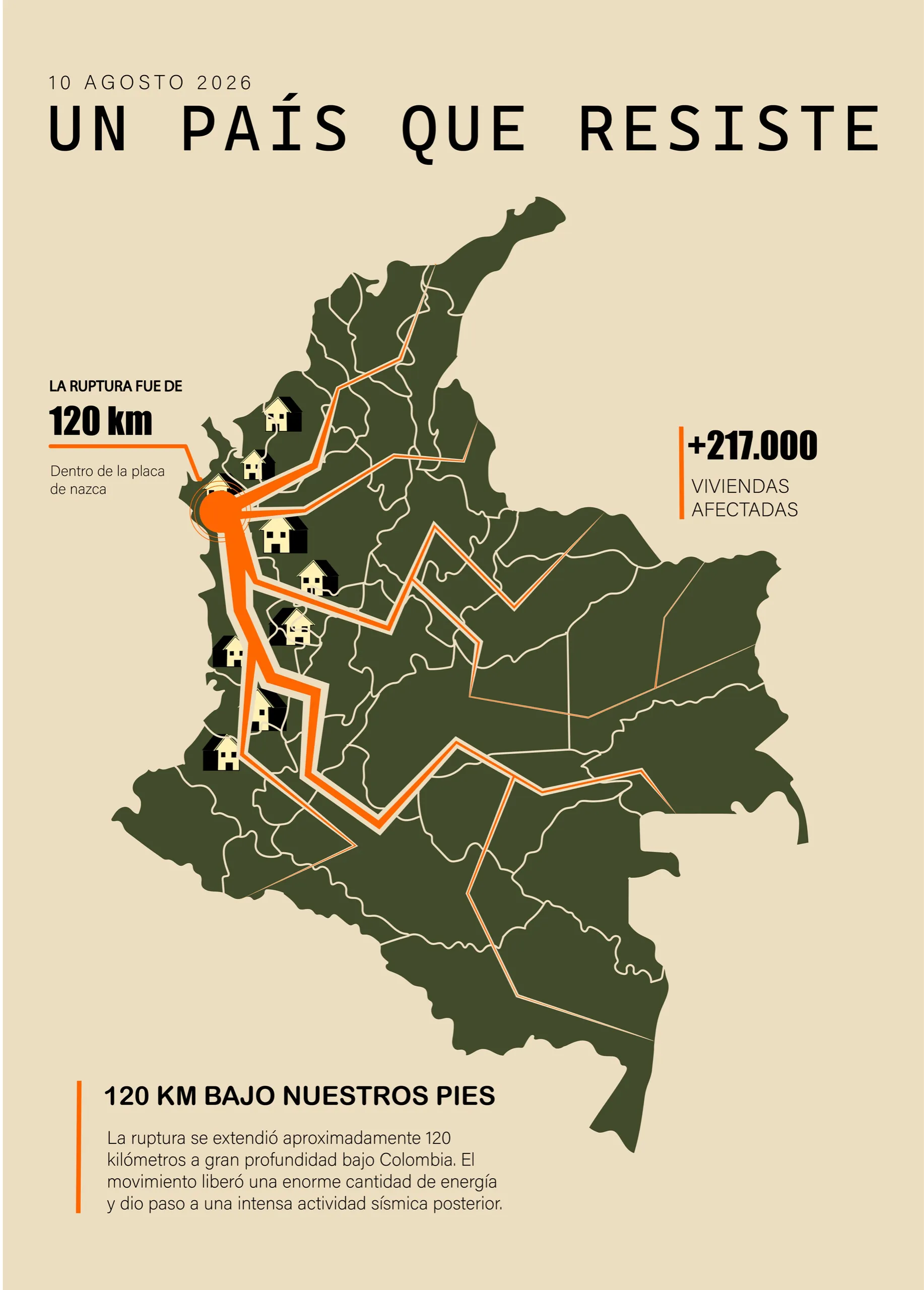 Cartel «Un País que Resiste»