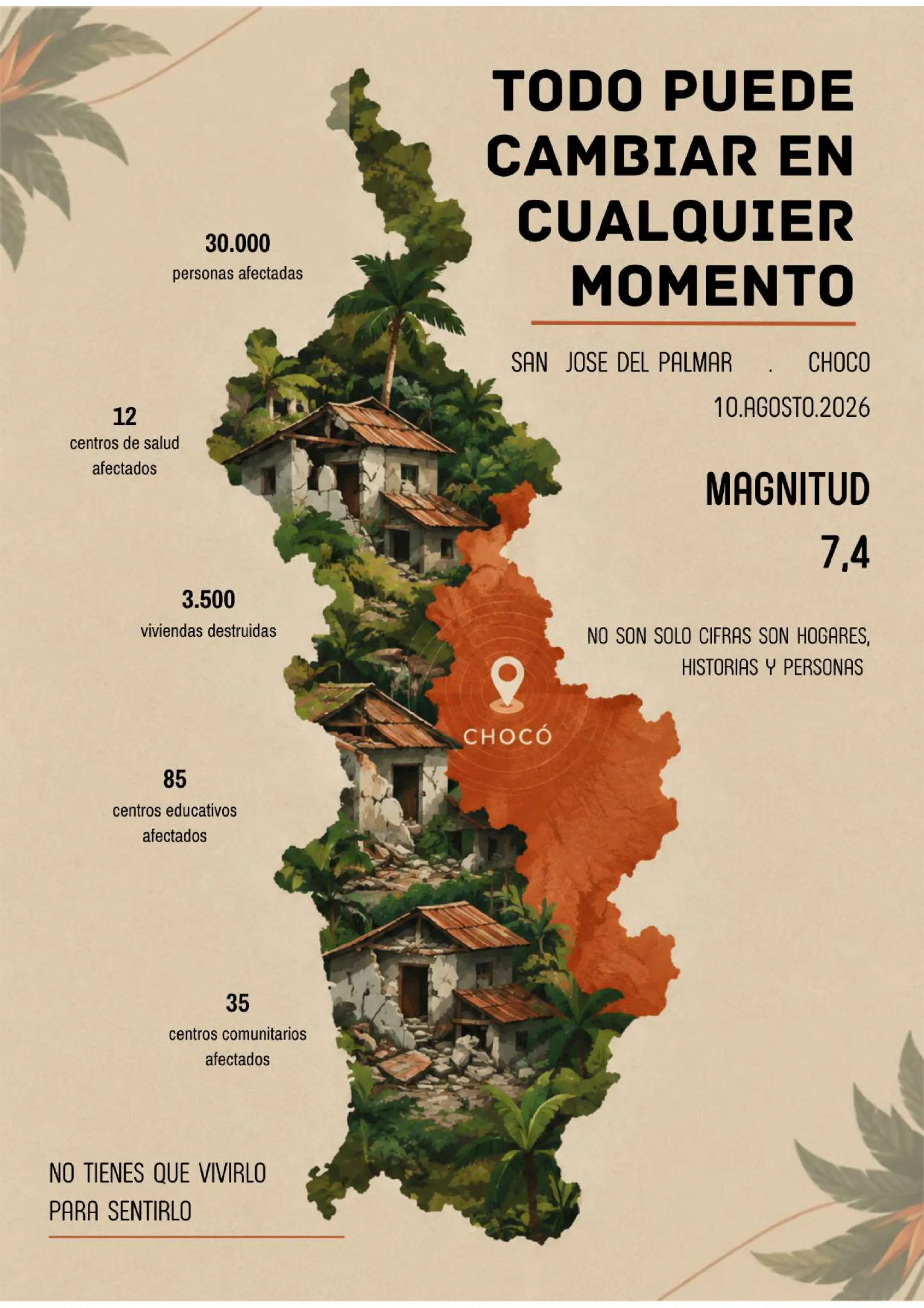Cartel «Todo Puede Cambiar en Cualquier Momento»